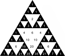 Triángulo de Pascal y fractal de Sierpinsky