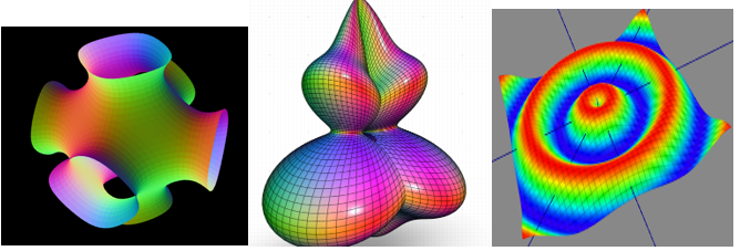 visualizaciones en 3D